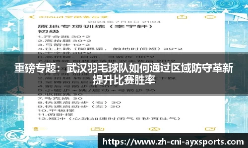 重磅专题：武汉羽毛球队如何通过区域防守革新提升比赛胜率
